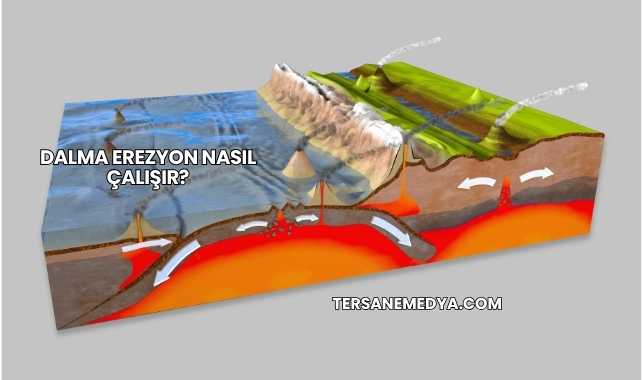 Dalma Erezyon Nasıl Çalışır?
