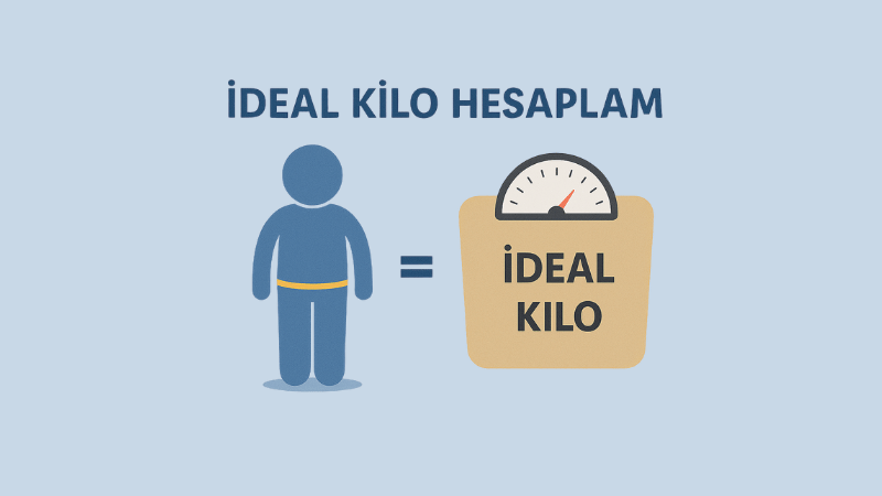 İdeal Kilo Hesaplama
