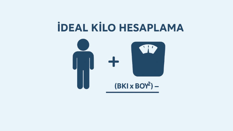 İdeal Kilo Hesaplama