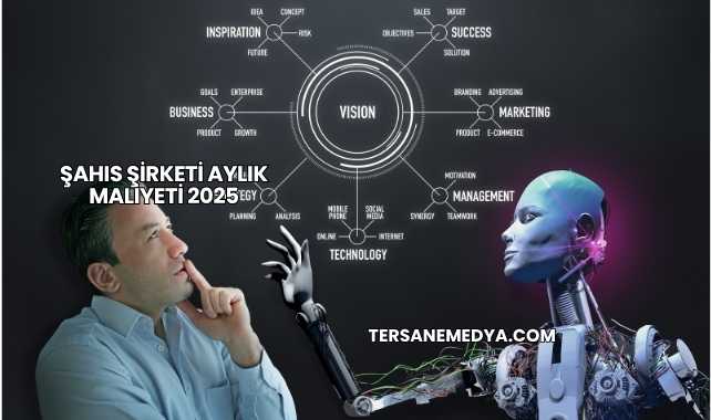 Şahıs Şirketi Aylık Maliyeti 2025