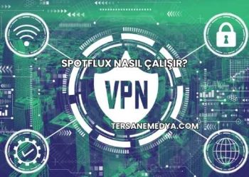 Spotflux Nasıl Çalışır?