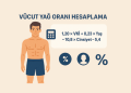Vücut Yağ Oranı Hesaplama
