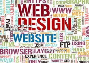 Web Sayfası Kurma Maliyeti 2025